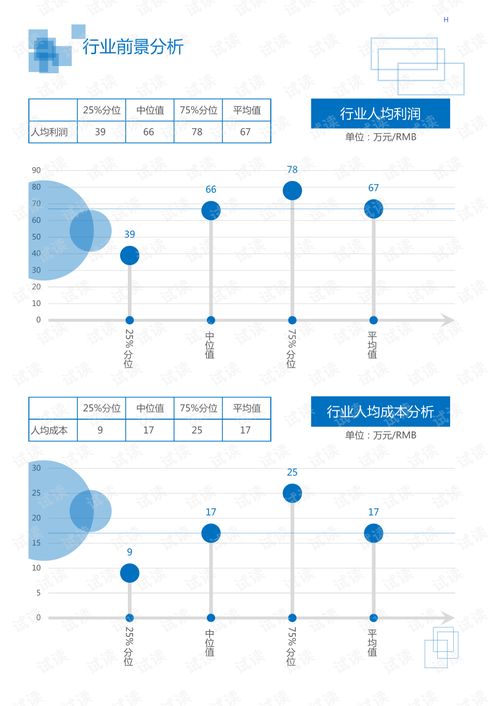 2020年冶金能源環(huán)保金屬材料及工具 金屬材料及加工 行業(yè)耐磨板領域行業(yè)分析報告 市場調(diào)查報告 .pdf